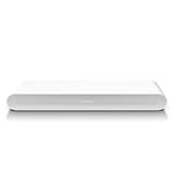 Sonos Ray Soundbar – Einzigartig kompakte All-in-One-Soundbar mit...