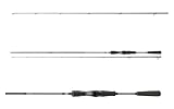 DAIWA Fuego Predator Baitcast, 2,00m, 4-18g, 2 Teile, Extra Schnell/Schnell,...