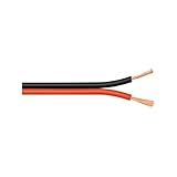 Goobay 67730 Lautsprecherkabel 2x0,75mm² CCA Litze / Boxenkabel Audio Kabel...