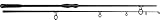 Sportex Rute Competition CS-4 Stalker 3,00 lbs