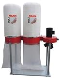 Holzmann Absauganlage | ABS 4000 | Späneabsaugung | 400 V | 2,2kW | Profi NEU