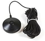 Sony Xperia Mikrofonmessung (Mono) ECM-AC2