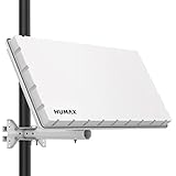 HUMAX Flat H39D2 SAT Flachantenne, Flache Satellitenschüssel für 2 Teilnehmer,...