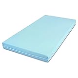 MSS e.K. Roll-Matratze Easy Active 200x70x11 cm H3 Bezug Blau Schaumstoff