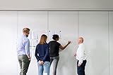 Whiteboard-Folie Meterware | Direkt vom Hersteller | White Board Sheet magnetic self adhesive | beschreibbar, abwischbar, magnetisch | Magic Chart - Flipchart - für Hoch- und Querformat (200x60cm)