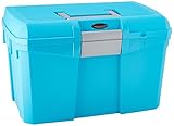 Covalliero Putzbox Siena, capriblau, 40x26x24, Kunststoff, mit herausnehmbarem...
