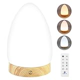 Deng Jr Tageslichtlampe 10000 Lux, Simulation von Tageslicht, Flimmer- und...