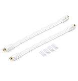 conecto 2X Premium Fensterdurchführung für SAT Kabel koaxial inkl. Klebepads...