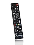 BC22112R bonremo Ersatzfernbedienung passend für ANADOL ADX111C HD Receiver