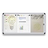 MoB Schaukasten 3xA4 Wetterfest für Innen & Aussen inkl. 6 Magnete...