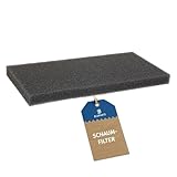 Bluparts Schaumfilter für Wärmepumpentrockner 280 x 137 x 20 mm wie gorenje...