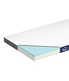 Genius Eazzzy Topper Classic 140x200cm Höhe 7 cm H2 H3 - orthopädische...