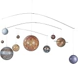 Authentic Models Solar System Mobile