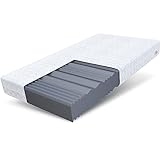 FDM Comfort Plus Schaumstoffmatratze 160x200 cm Höhe 10 cm 7-Liegezonen...