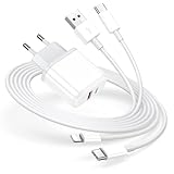 2Pack USB C Ladegerät Ladekabel, 20W Adapter Netzteil für iPhone 16 15 14 13...