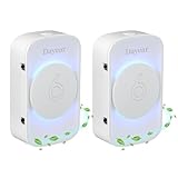 Luftreiniger, Air Purifier IonizerGenerator, Dayear Plug in Negativ Ionen...