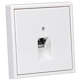 Jung Serie LS Komplett-Set Alpinweiß: LS981WW Rahmen 1fach + LS969-1UAWW...