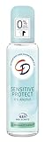CD Deo Zerstäuber 'Sensitive Protect', 75 ml, sanftes Deodorant ohne...