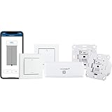 Homematic IP Smart Home Starter Set Beschattung – WLAN, intelligente Steuerung...