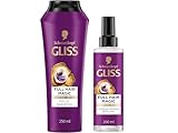 GLISS Full Hair Magic Shampoo (2er Pack (mit Sprüh-Spülung))