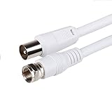 CABLEPELADO Antennenkabel Satellitenkabel | TV SAT-Kabel 75 Ohm | Koaxialstecker...