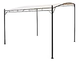 Anbaupavillon Terrassenpavillon MANTOVA-XL 300 x 300 cm, Stahlgestell schwarz...