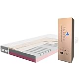 TULENA NOX Matratze 90x200 Komfortschaum weich H1 + H2 Comfort Plus 18 cm...