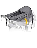 BON&BENE Sonnensegel Kinderwagen - Universal Sonnenschutz mit UV-Schutz 50,...