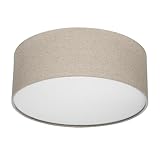 REV LED Deckenleuchte - Deckenlampe Schlafzimmer, Wohnzimmer & Küche rund 30cm...