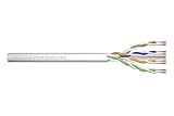 DIGITUS CAT 6A U/UTP Twisted Pair Roh-Patchkabel 6a halogenfrei Grau