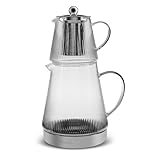 Karaca Keops Borosilikatglas-Teekanne, 1500 ml, Glas, Trinkgefäß,...