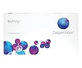 Biofinity Spheric 8.6 -01.50 (6) Monatslinsen weich, 6 Stück / BC 8.6 mm / DIA...