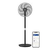 Philips Smart Standventilator Serie 3000. Starke & extrem leise...