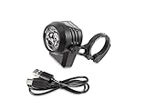 Lupine SL Mono Fahrradlampe 700 Lumen + 31,8 mm Schnellspanner