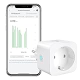 WLAN Smart Steckdose EIGHTREE, Smart Steckdose, Smart Home WiFi Steckdose, Alexa...