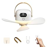 Deckenventilator mit Beleuchtung,Deckenventilator mit LED-Beleuchtung und...