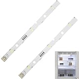 2 Stück LED-Lichtleiste für...
