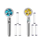 Oiieco 2 Stück Propeller Duschkopf 360° Drehbar mit 6 Filtereinsätzen,...