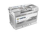 VARTA Silver Dynamic AGM Batterie A7 (E39) – Start-Stop und xEV Autobatterie...