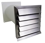 VentilationNord Mauerkasten 125 mit zwei Rückstauklappen | Energiespar Ab- und...