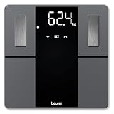Beurer BF 500 Personenwaage mit Bluetooth und App, digitale Körperfettwaage mit...