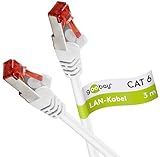 Goobay 92760 CAT 6 Kabel Lan Netzwerkkabel für Gigabit Ethernet S-FTP doppelt...