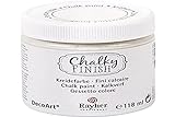 Rayher 38867102 Chalky Finish auf Wasser-Basis, Kreide-Farbe für Shabby-Chic-,...