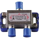 Schwaiger VTF8842241 High-End-Verteiler 2-Fach für BK- und GA-Anlagen (110 dB)