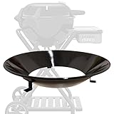 Outdoorchef Ersatz Trichter für 480er Gas Grill Kugel [Flammschutz] 1 Stück...