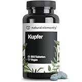 Kupfer – 365 vegane Tabletten – 2mg Kupfer pro Tagesdosis –...