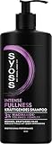 Syoss Shampoo Full Hair 5 (440 ml), Volumen Shampoo für dünnes und plattes...