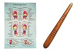 CCcollections Holztherapie-Massagewerkzeug-Set- Komplettes...