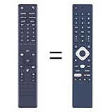 GOUYESHO Ersatz Fernbedienung für Nokia SMART TV 5000A 5500A 5800A 6500A 7500A...