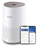 Philips Luftreiniger 600 Serie, Ultraleise und energieeffizient Für Allergiker,...